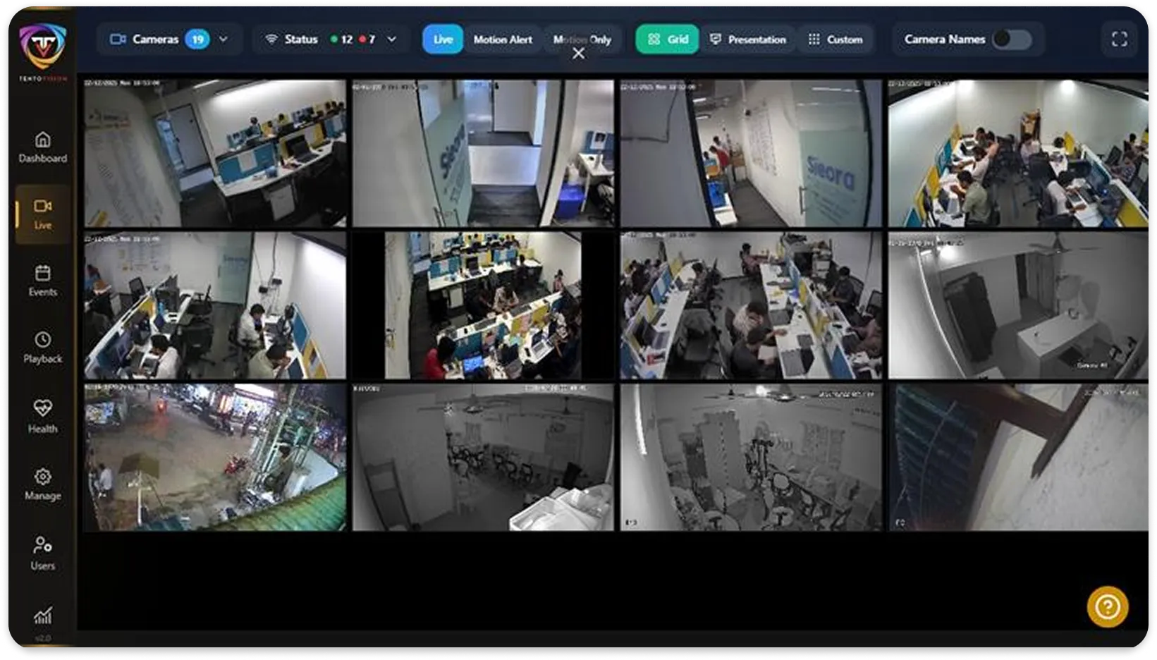 TentoVision unified live camera grid showing multiple Narayana Health hospitals on one screen